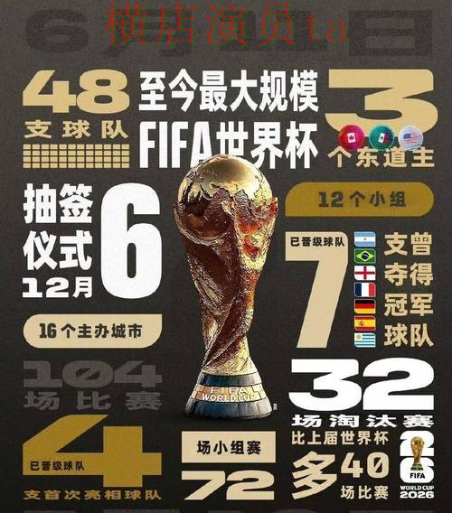 World Cup 2026背景下的世界杯买球平台揭秘与安全入口 World Cup 2026背景下的世界杯买球平台揭秘与安全入口